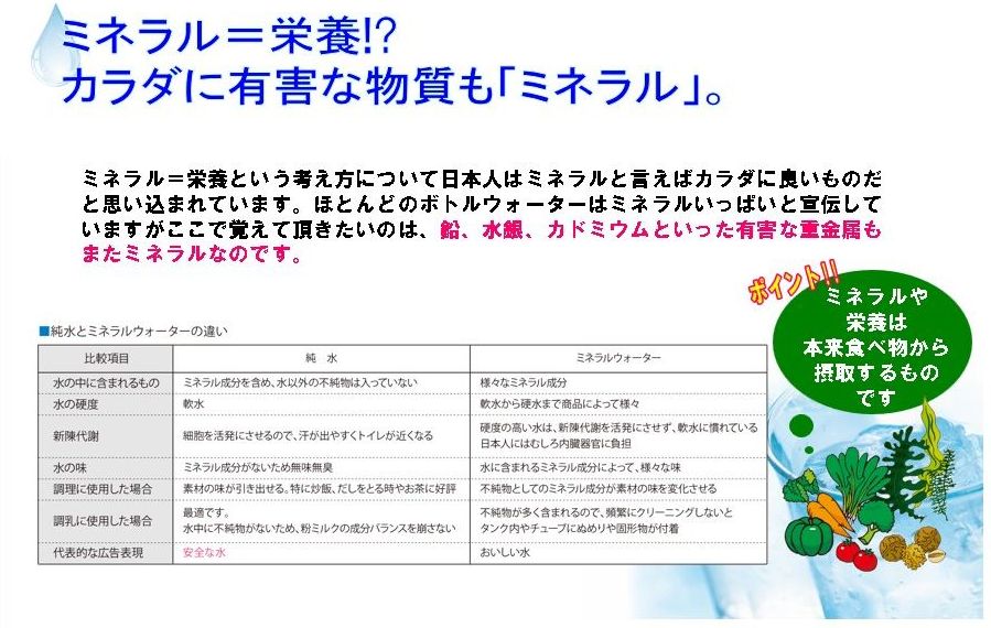 ミネラル水でも注意