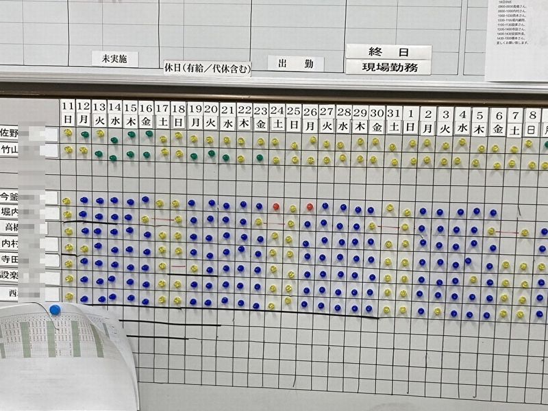 2025年5月度環境整備表