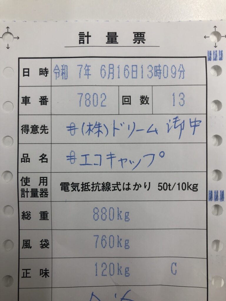 エコキャップ軽量表