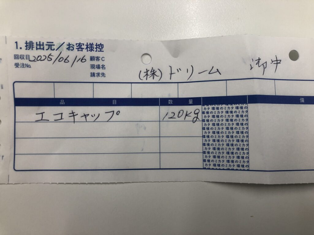 エコキャップ軽量表