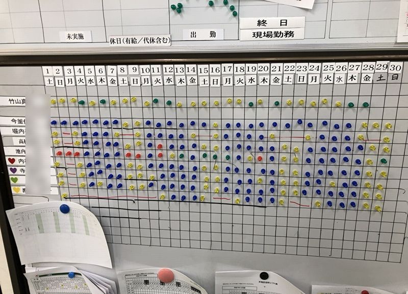 202511環境整備表